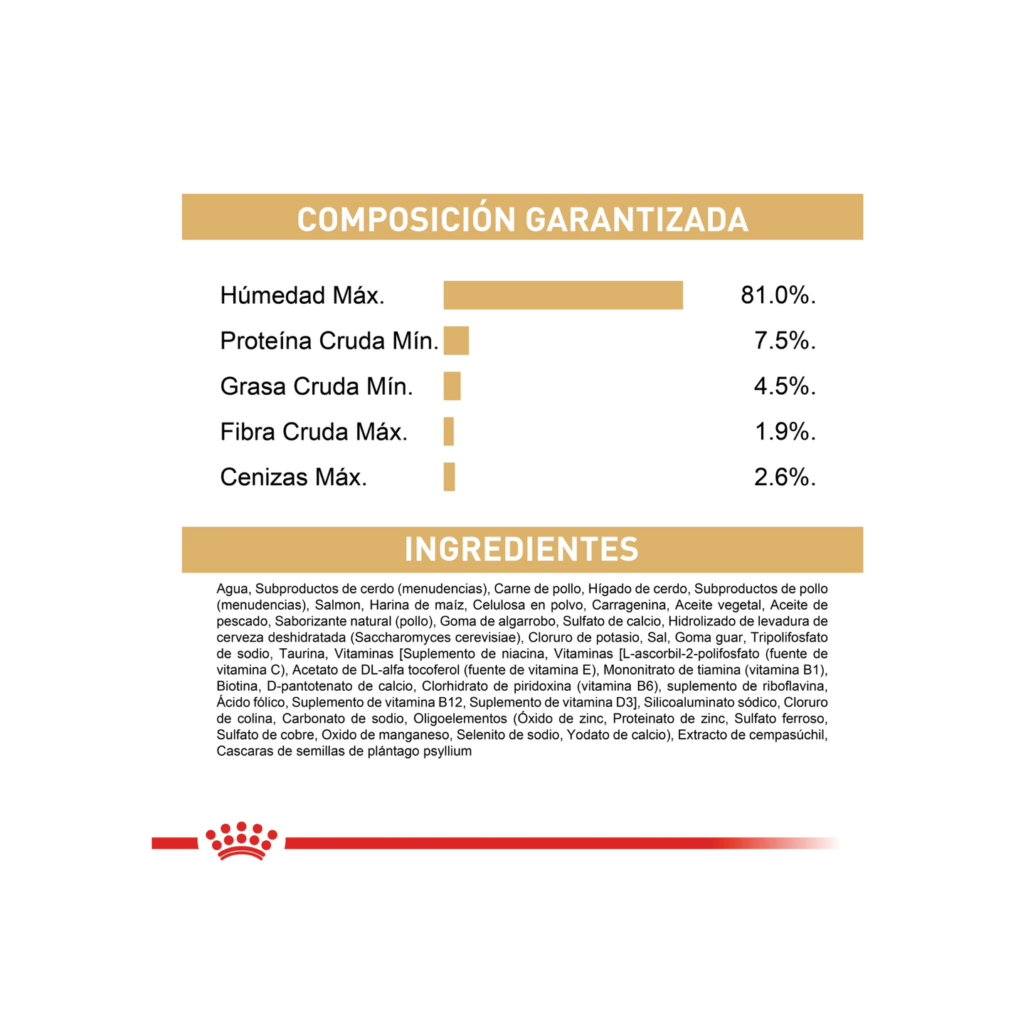 1 Lata Royal Canin Persian Adult Alimento Húmedo para Gato Adulto Paté en Salsa 85 g