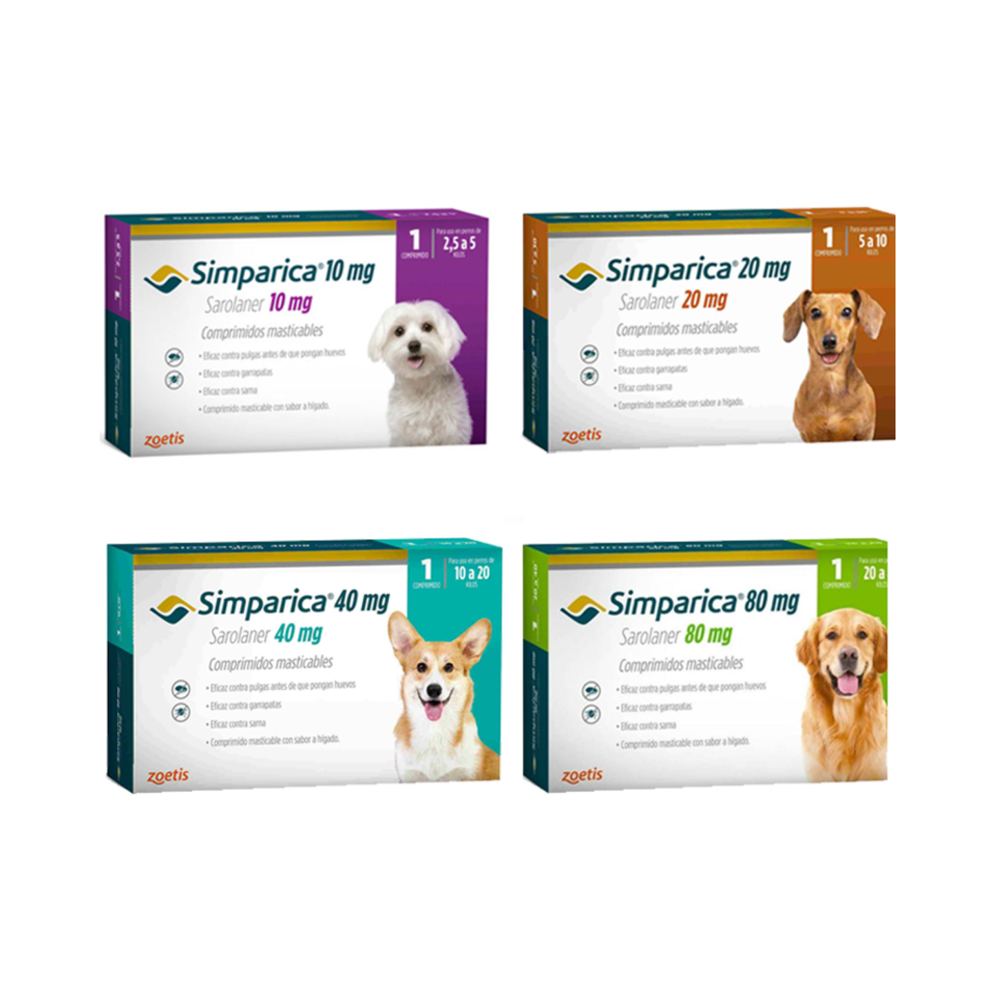 Simparica 1 Masticable 20 mg 5 a 10kg