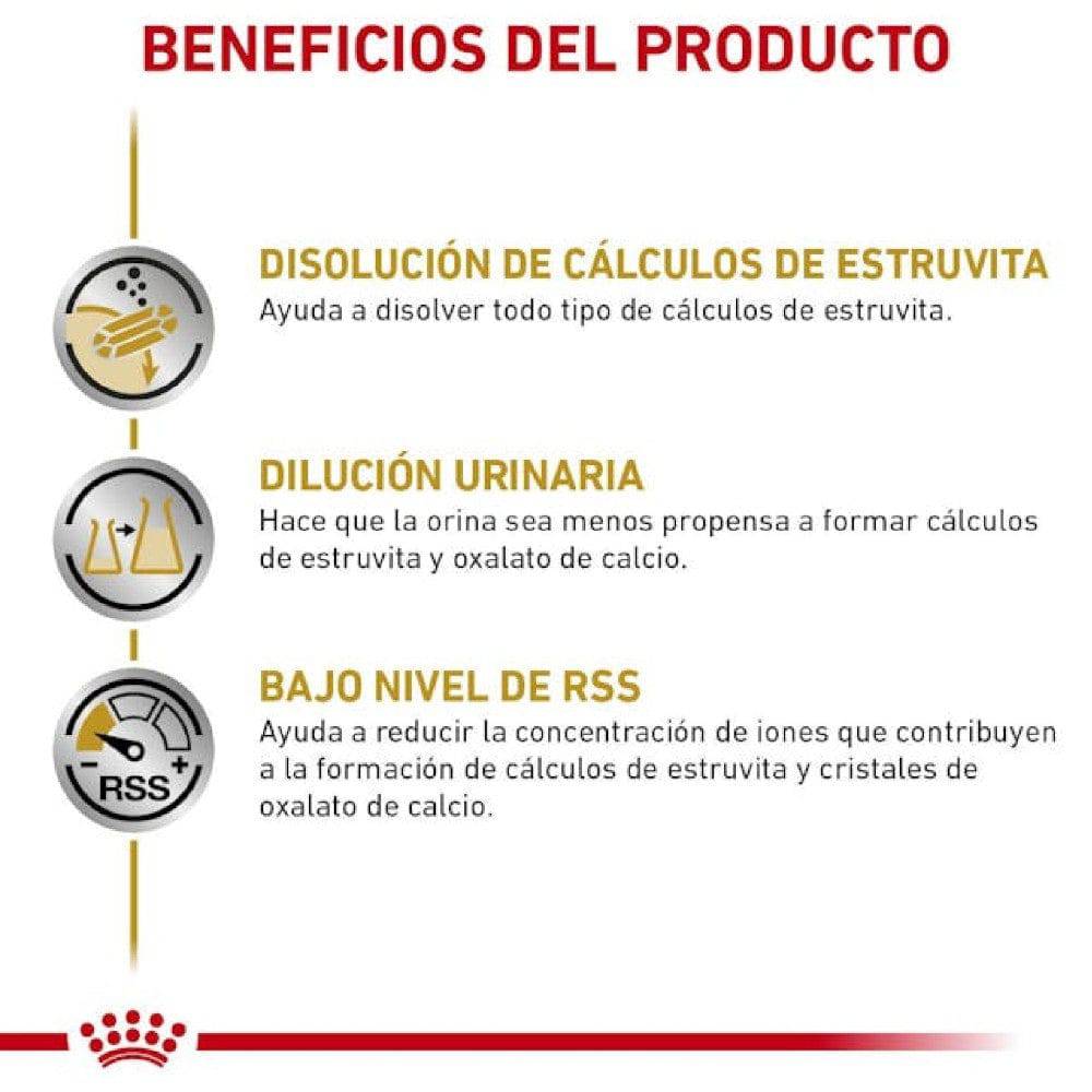 urinary royal canin perros