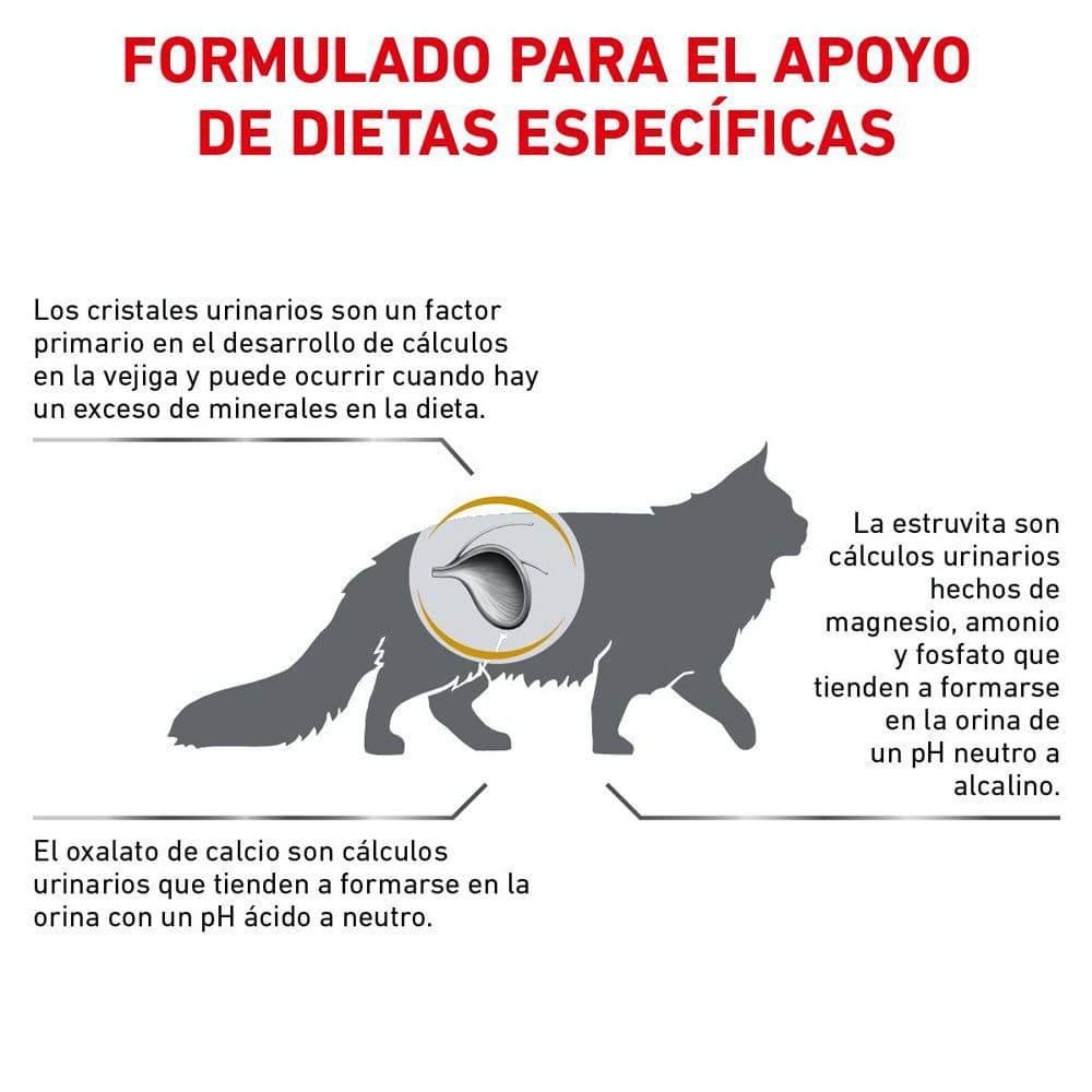 Royal Canin Urinary Gatos 8 Kg