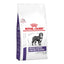 weight control royal canin